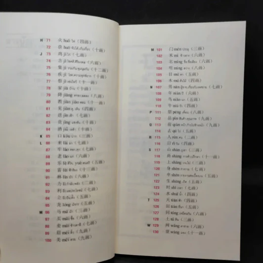 ภาษาจีนวันละคำ จำขึ้นใจ - อาจารย์จาง จิ้ง รูปที่ 11