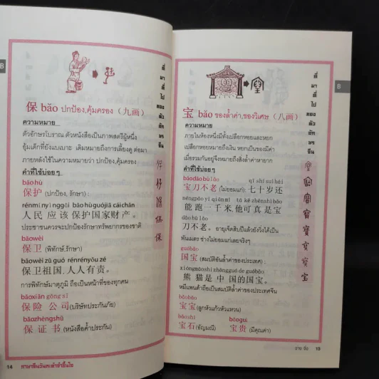 ภาษาจีนวันละคำ จำขึ้นใจ - อาจารย์จาง จิ้ง รูปที่ 13