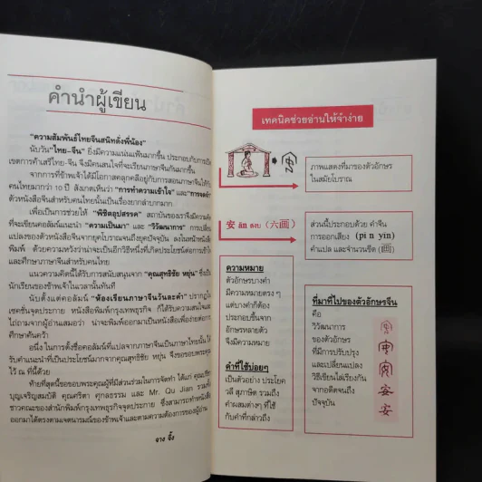 ภาษาจีนวันละคำ จำขึ้นใจ - อาจารย์จาง จิ้ง รูปที่ 9