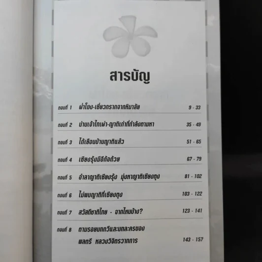 ย่ำสิบสองปันนา ตามหาญาติ - สมลักษณ์ วงษ์รัตน์ รูปที่ 8
