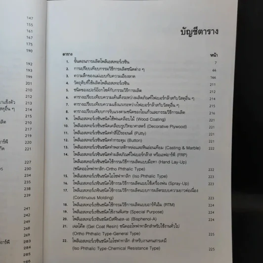 เอฟอาร์พี - พิชิต เลี่ยมพิพัฒน์ รูปที่ 14