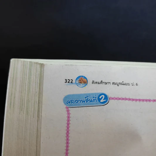 สังคมศึกษา ศาสนา และวัฒนธรรม ป.6 รูปที่ 17