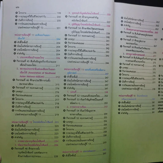 สังคมศึกษา ศาสนา และวัฒนธรรม ป.6 รูปที่ 12