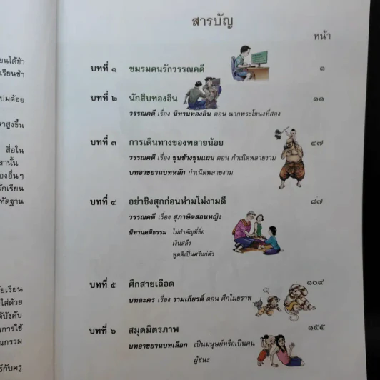 วรรณคดีลำนำ ชั้นประถมศึกษาปีที่ 6 รูปที่ 10