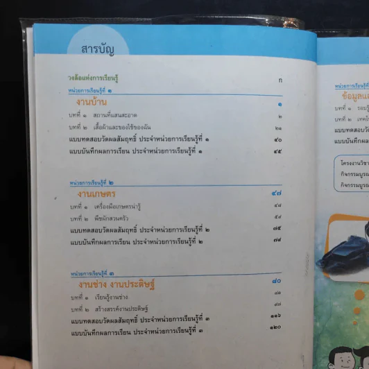 การงานอาชีพและเทคโนโลยี ป.3 รูปที่ 9