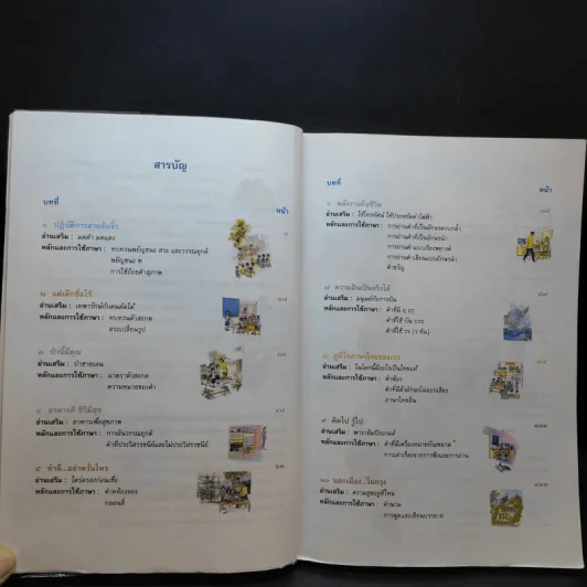 ภาษาพาที ชั้นประถมศึกษาปีที่ 3 รูปที่ 11