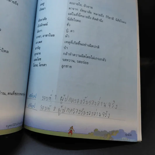 วรรณคดีลำนำ ชั้นประถมศึกษาปีที่ 3 รูปที่ 15
