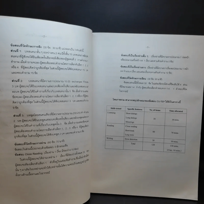 Practice Test II (CU-TEP) รูปที่ 13