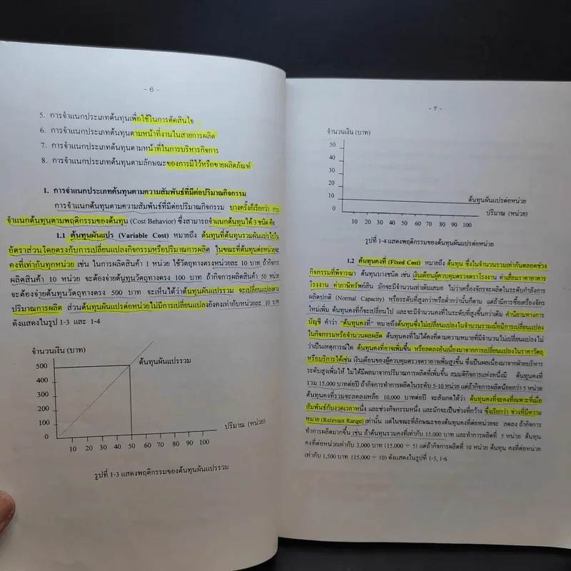 การบัญชีต้นทุน (Cost Accounting) - ผศ.สุชีรา ไวถนอมสัตว์ รูปที่ 12
