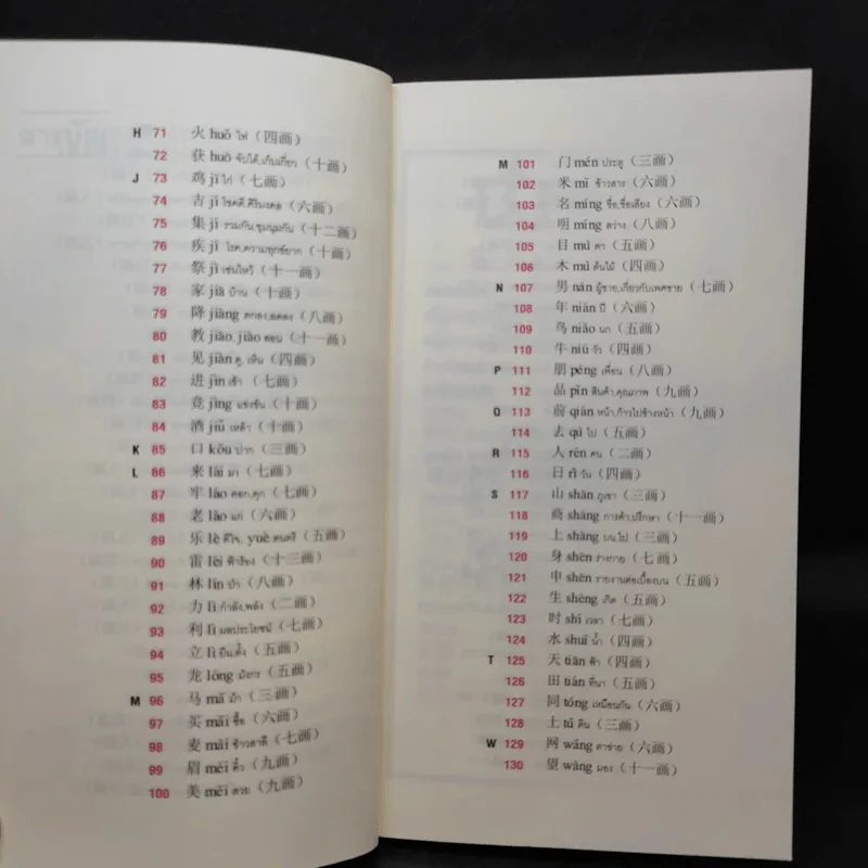 ภาษาจีนวันละคำ จำขึ้นใจ - อาจารย์จาง จิ้ง รูปที่ 11