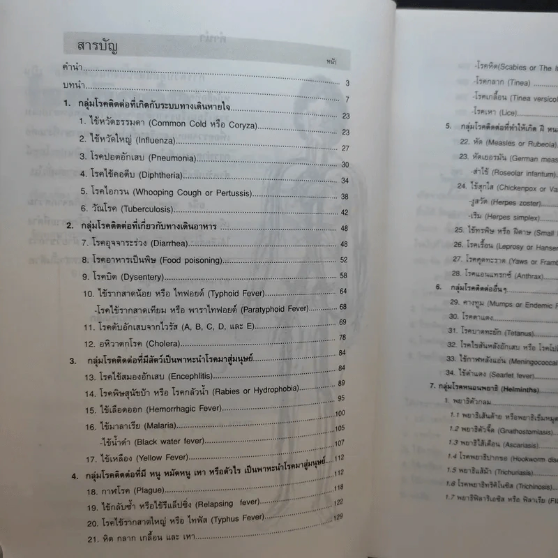 การควบคุมและป้องกันโรคติดต่อ - คณาจารย์ชมรมเด็ก รูปที่ 11