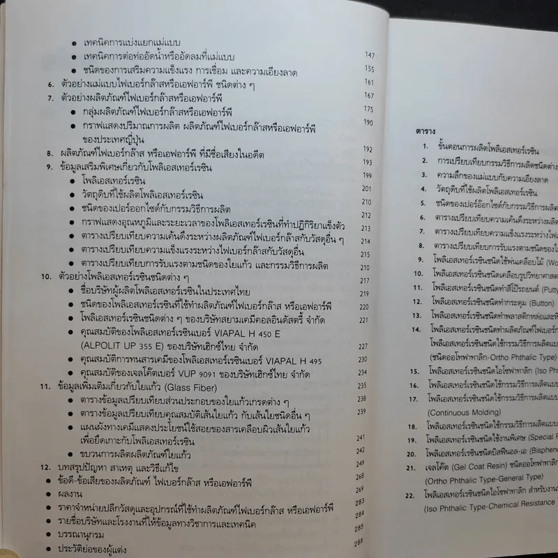 เอฟอาร์พี - พิชิต เลี่ยมพิพัฒน์ รูปที่ 13