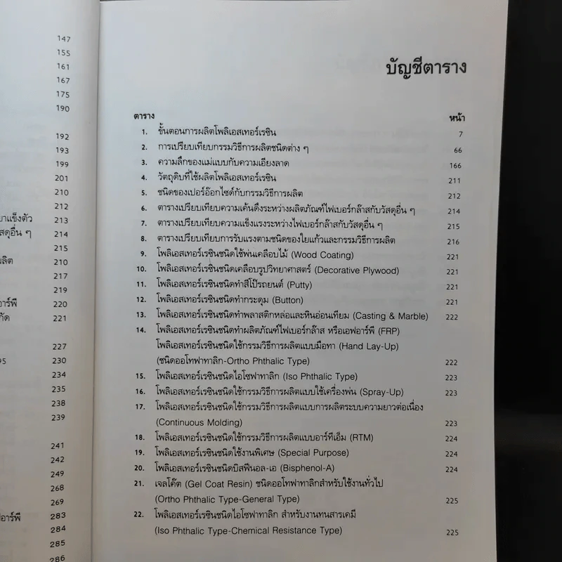 เอฟอาร์พี - พิชิต เลี่ยมพิพัฒน์ รูปที่ 14
