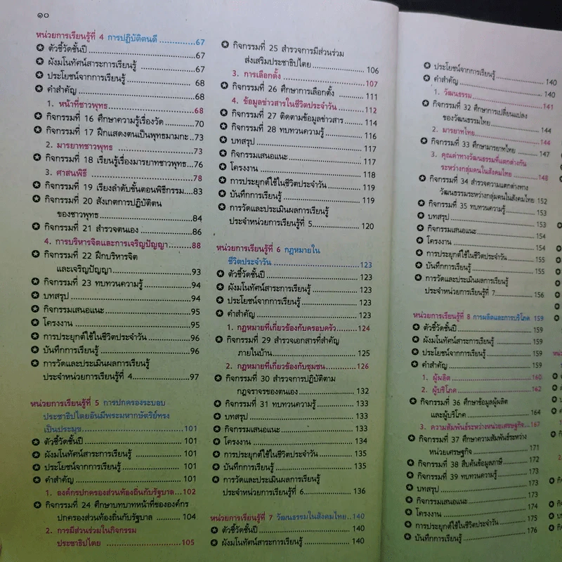 สังคมศึกษา ศาสนา และวัฒนธรรม ป.6 รูปที่ 11