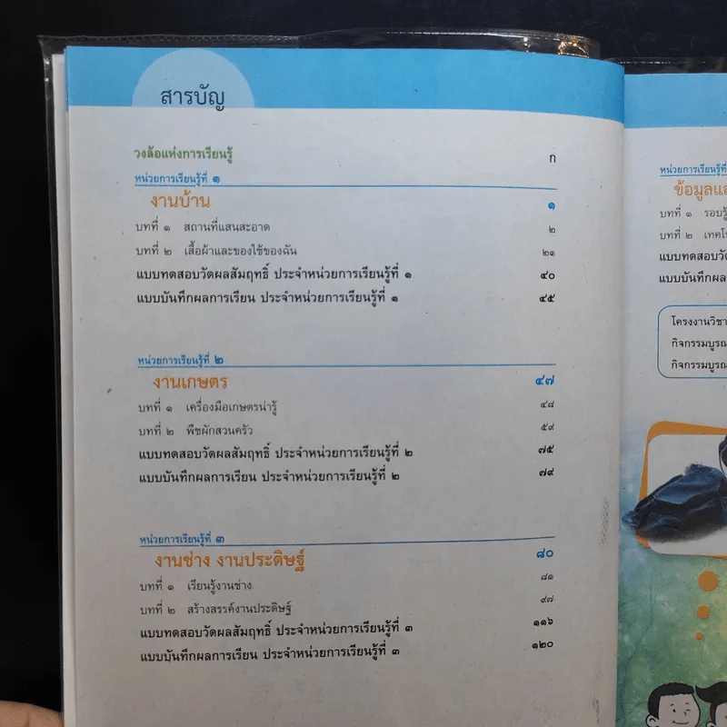 การงานอาชีพและเทคโนโลยี ป.3 รูปที่ 9