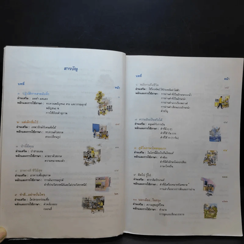 ภาษาพาที ชั้นประถมศึกษาปีที่ 3 รูปที่ 11