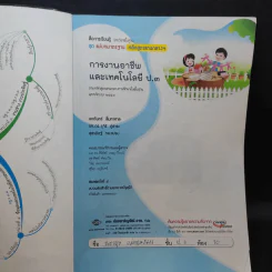การงานอาชีพและเทคโนโลยี ป.3 รูปที่ 8