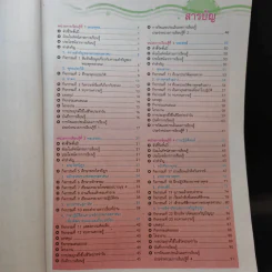 สังคมศึกษา ศาสนา และวัฒนธรรม ป.5 รูปที่ 9