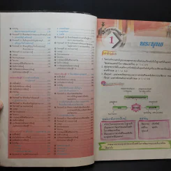 สังคมศึกษา ศาสนา และวัฒนธรรม ป.5 รูปที่ 11
