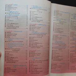 สังคมศึกษา ศาสนา และวัฒนธรรม ป.5 รูปที่ 10