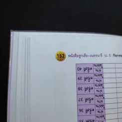 ลูกเสือ-เนตรนารี ป.5 รูปที่ 14