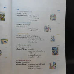 ภาษาพาที ชั้นประถมศึกษาปีที่ 6 รูปที่ 11