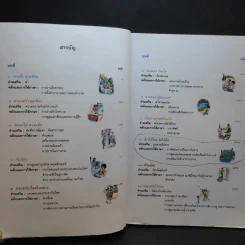 ภาษาพาที ชั้นประถมศึกษาปีที่ 5 รูปที่ 11