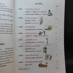 วรรณคดีลำนำ ชั้นประถมศึกษาปีที่ 5 รูปที่ 10