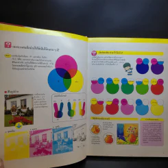 หนังสือชุดความรู้เบื้องต้นสำหรับเด็ก สิ่งที่น่าทำ + ชีวิตในน้ำ รูปที่ 10