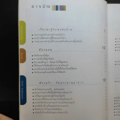 100 ปัญหาปรึกษาหารือ ไขปัญหาแต่งบ้าน รูปที่ 10