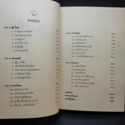 ดูจิตหนึ่งพรรษา - ประเสริฐ อุทัยเฉลิม รูปที่ 12