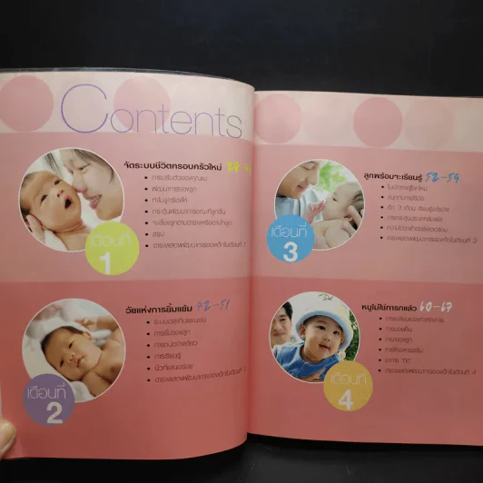 คู่มือพัฒนาการเด็ก รูปที่ 12