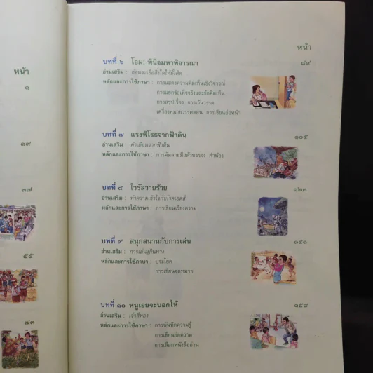 ภาษาพาที ชั้นประถมศึกษาปีที่ 4 รูปที่ 12