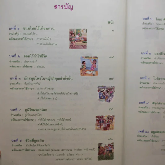 ภาษาพาที ชั้นประถมศึกษาปีที่ 4 รูปที่ 11