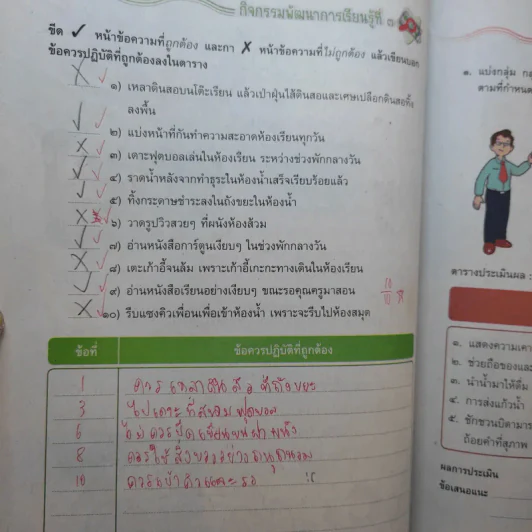 การงานอาชีพและเทคโนโลยี ป.4 รูปที่ 11