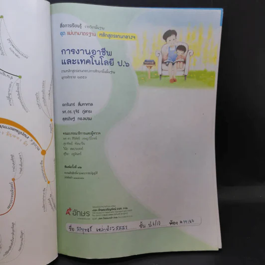 การงานอาชีพและเทคโนโลยี ป.6 รูปที่ 8