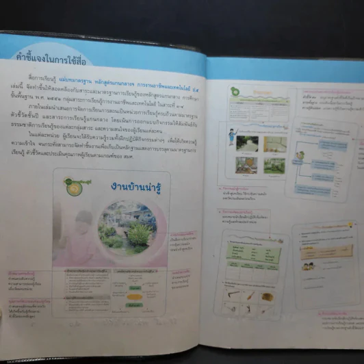 การงานอาชีพและเทคโนโลยี ป.5 รูปที่ 9