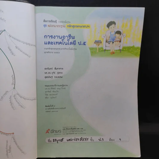 การงานอาชีพและเทคโนโลยี ป.5 รูปที่ 8