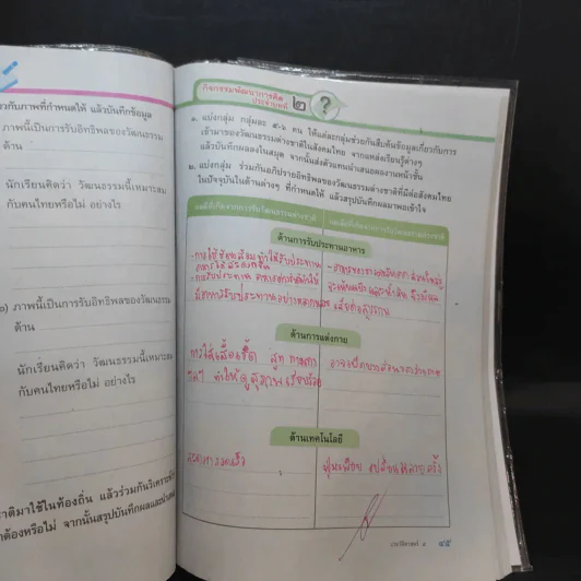ประวัติศาสตร์ ป.5 รูปที่ 11