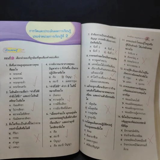 สังคมศึกษา ศานา และวัฒนธรรม ป.4 รูปที่ 17
