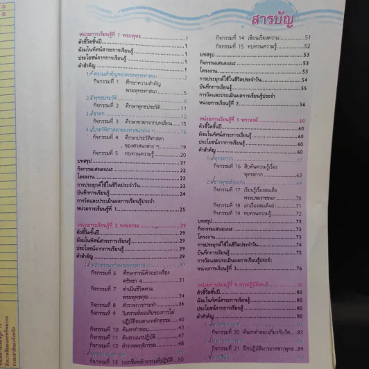 สังคมศึกษา ศานา และวัฒนธรรม ป.4 รูปที่ 11