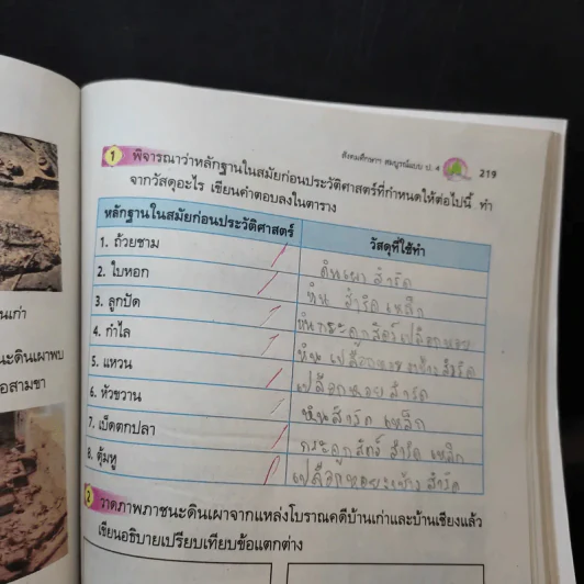 สังคมศึกษา ศานา และวัฒนธรรม ป.4 รูปที่ 18
