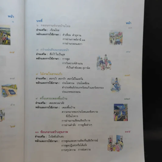 ภาษาพาที ชั้นประถมศึกษาปีที่ 6 รูปที่ 11