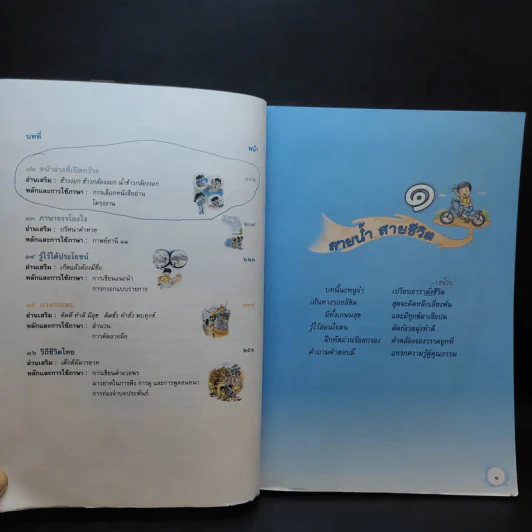 ภาษาพาที ชั้นประถมศึกษาปีที่ 5 รูปที่ 12