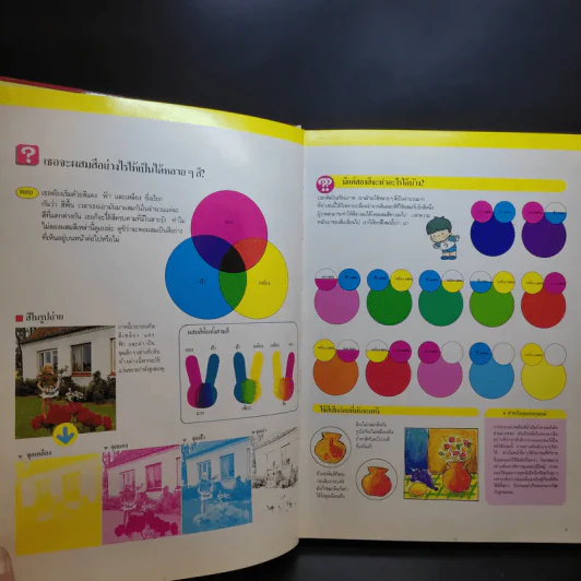 หนังสือชุดความรู้เบื้องต้นสำหรับเด็ก สิ่งที่น่าทำ + ชีวิตในน้ำ รูปที่ 10