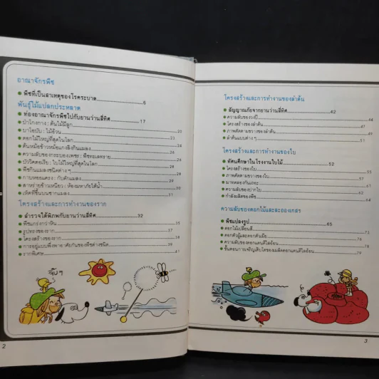 วิทยาศาสตร์อ่านสนุก เล่ม 1-8 รูปที่ 27