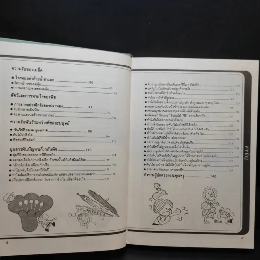 วิทยาศาสตร์อ่านสนุก เล่ม 1-8 รูปที่ 28