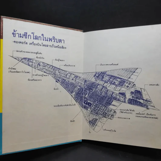 วิทยาศาสตร์อ่านสนุก เล่ม 1-8 รูปที่ 16