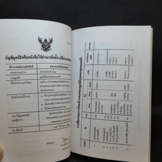 มูลนิธิ ทุนพระพุทธยอดฟ้า ในพระบรมราชูปถัมภ์ รูปที่ 15