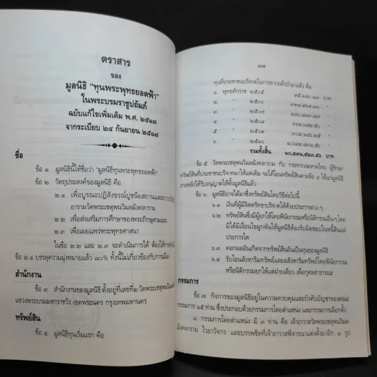 มูลนิธิ ทุนพระพุทธยอดฟ้า ในพระบรมราชูปถัมภ์ รูปที่ 17